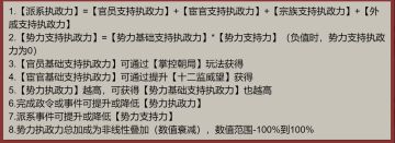 【户部执政巅峰】打压皇权提升权力等级