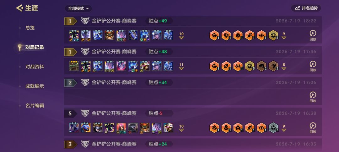这一个下午没白打 2