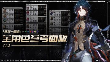 1.2版本《崩铁全角色参考面板》附录：面板详细解说