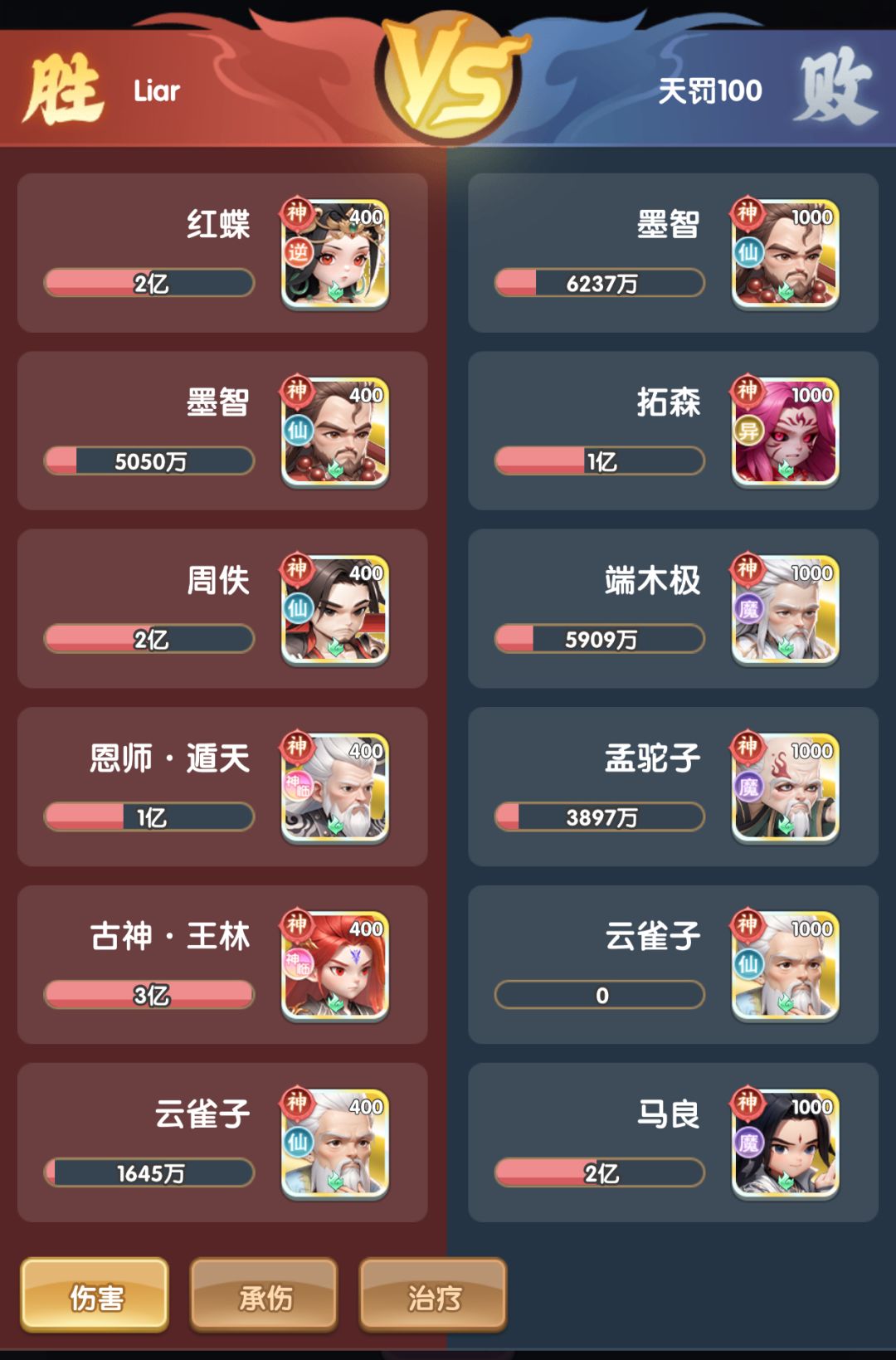 挑战全网最低通关灵石副本100层 2