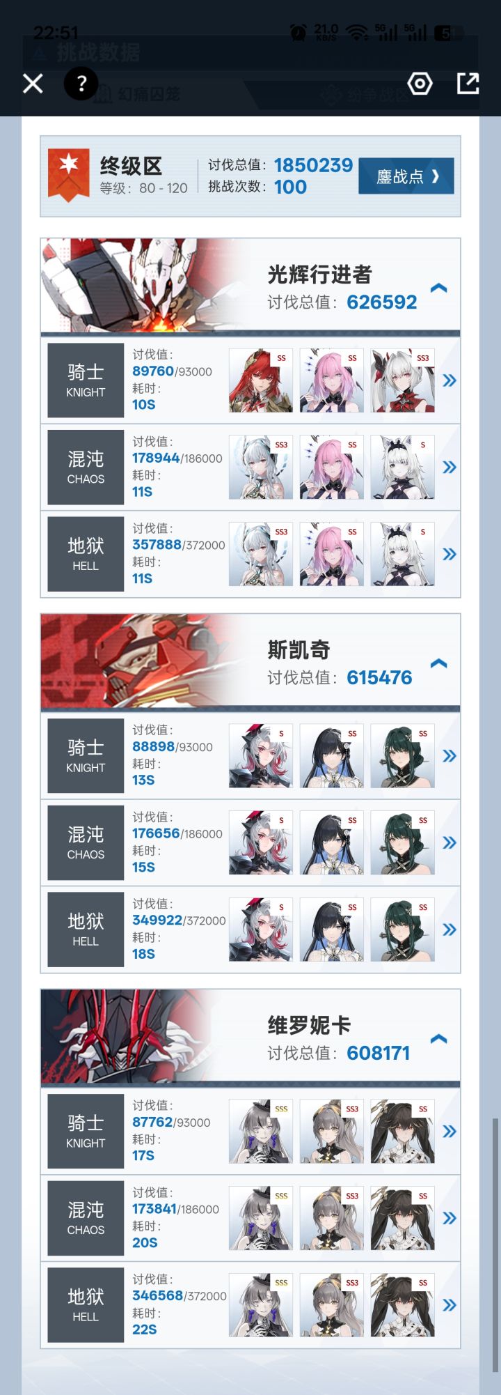 玩了11个月,囚笼第一次上185万截图
