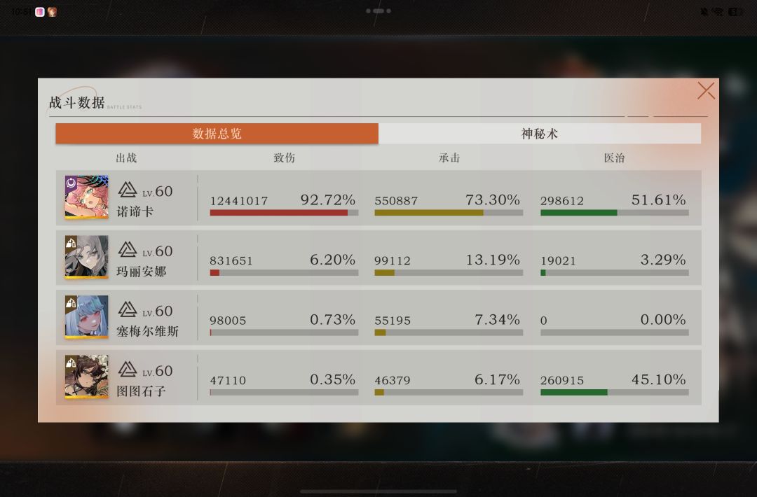 一命诺谛卡和梁月 1