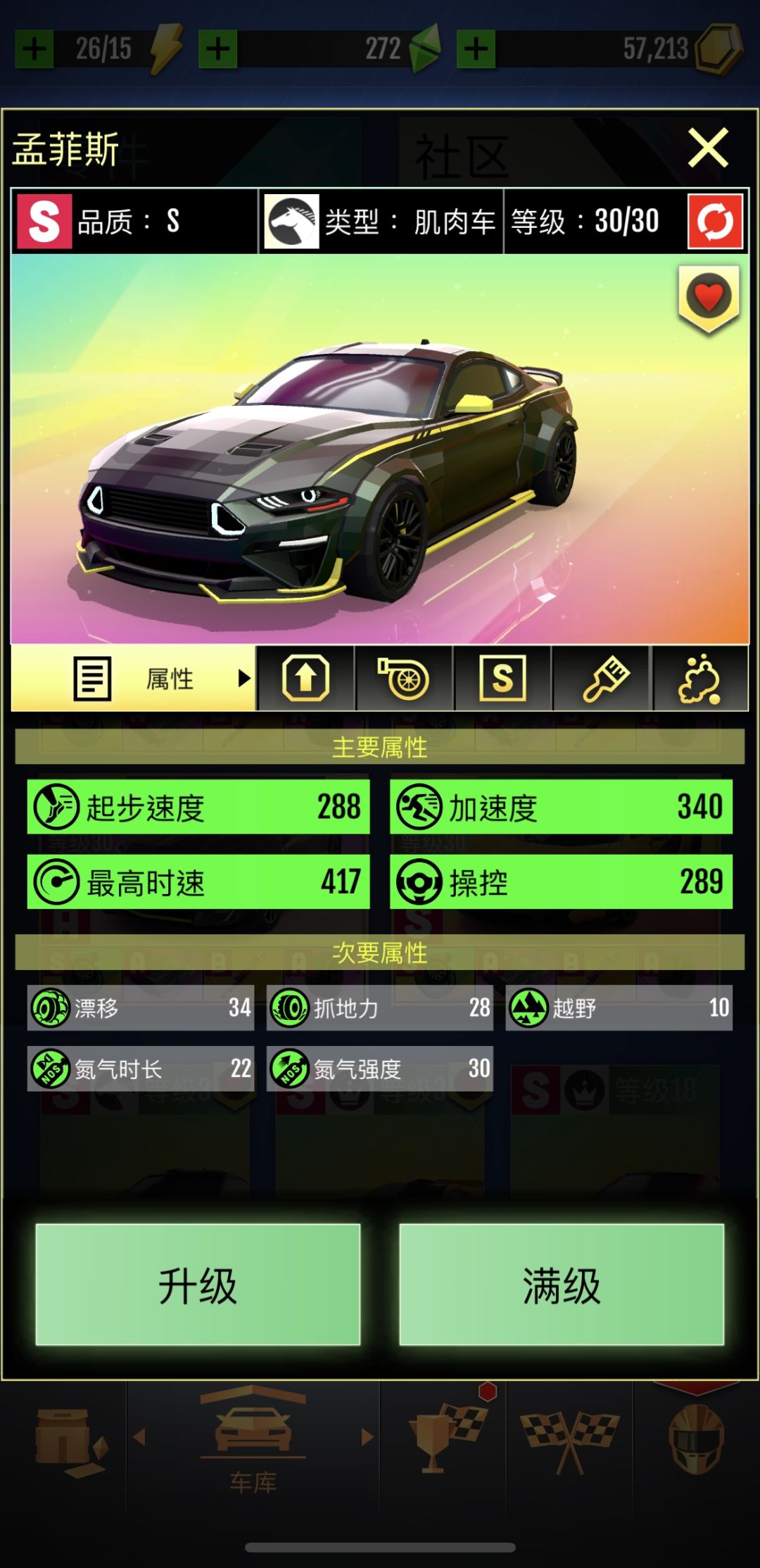 S级肌肉车孟菲斯抽车建议 2