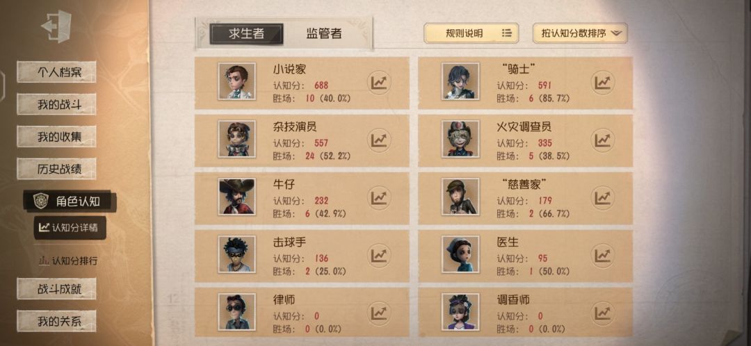 大佬们,刚入坑没多久,问一下, 3