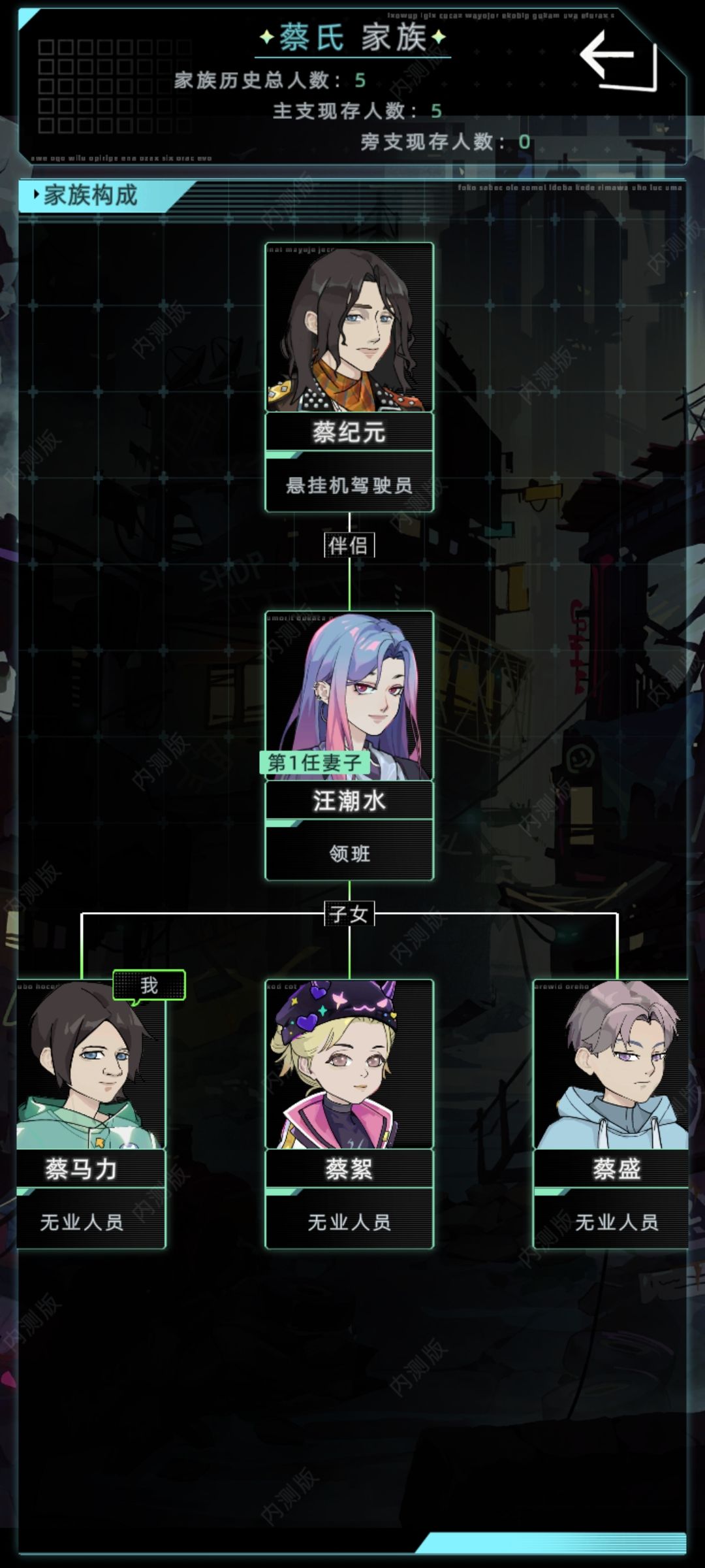 一家子都好看唯独咱最丑 1