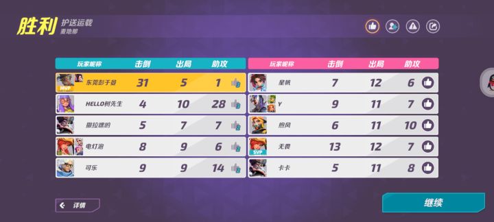 黄金局乱鲨截图