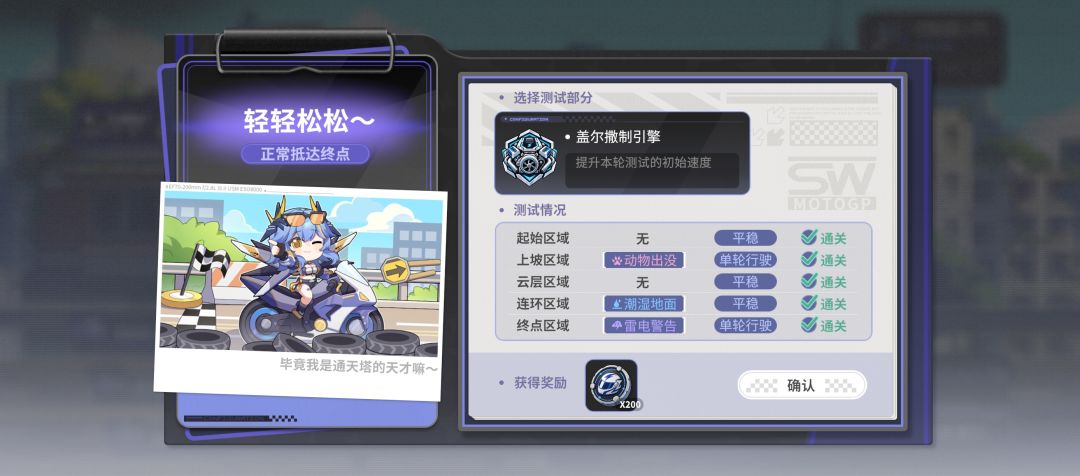 盖亚杯六成就 3