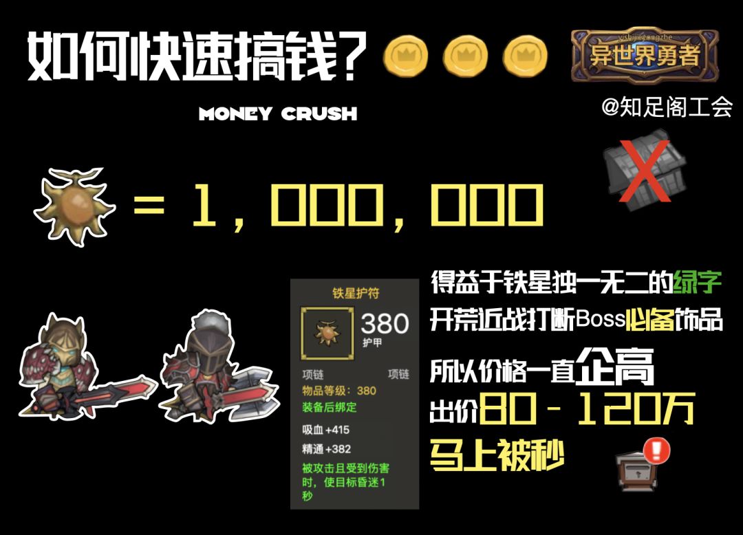 【非萌新】如何快速搞钱？截图