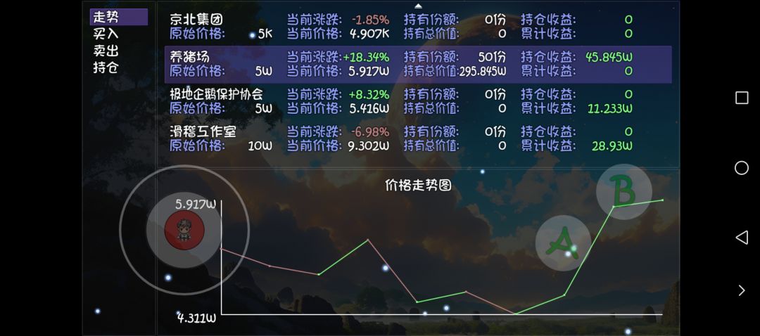哪有赌狗天天输! 1