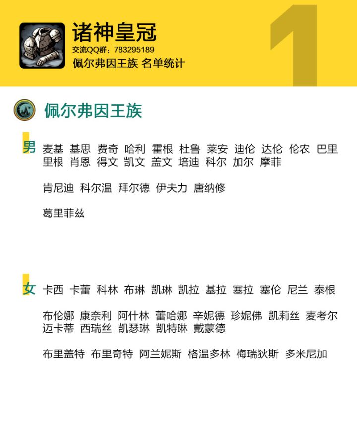 佩里亚诺截图