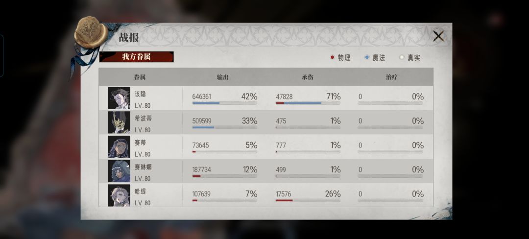 谁说该隐弱了！ 2
