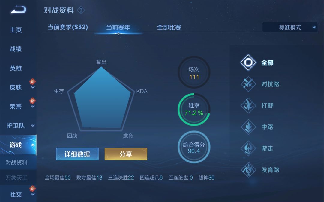 兄弟们这样算啥水平? 2