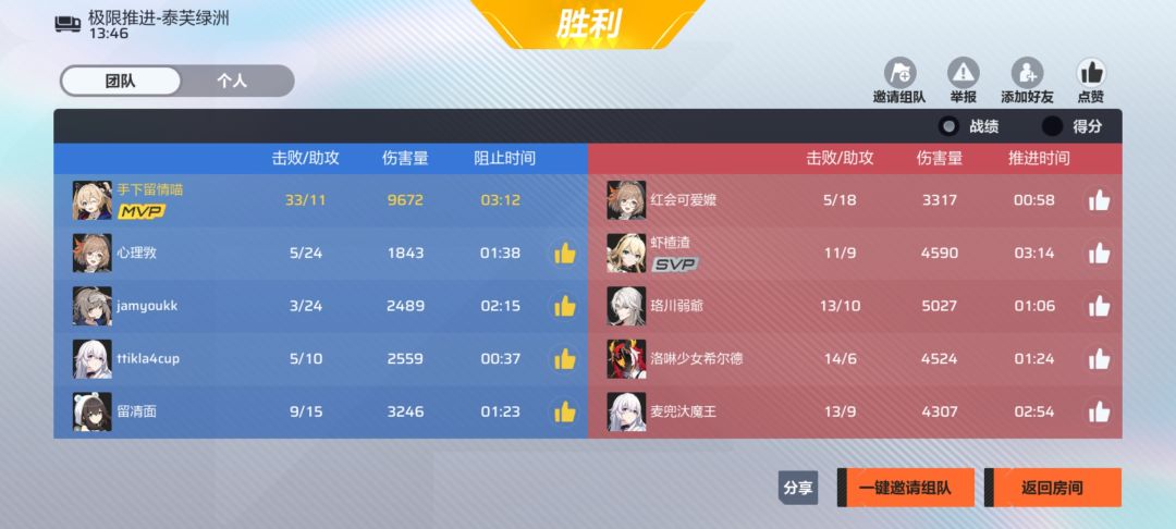 卡拉彼丘好玩喵 1