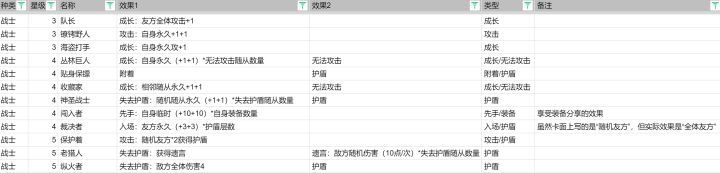 镜中的记忆图鉴（更新中）截图