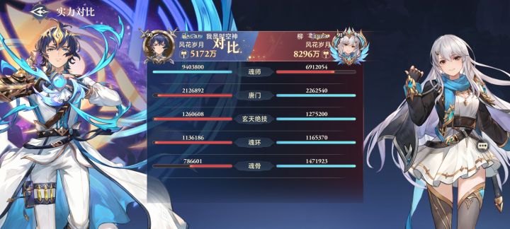 最强零氪对比我们本服的榜一榜二截图