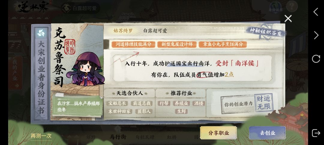 等一个合伙人 1