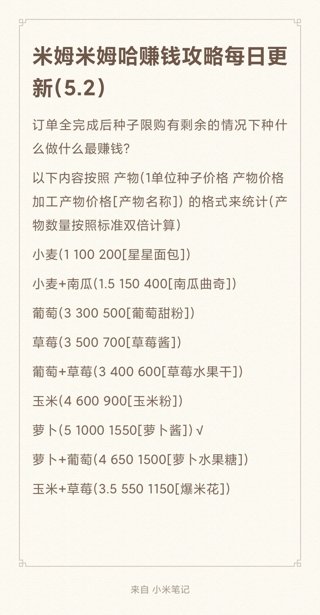 米姆米姆哈赚钱攻略(5月2日更新)截图