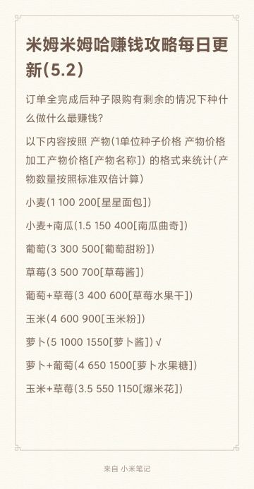 米姆米姆哈赚钱攻略(5月2日更新)