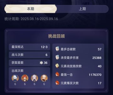 【原神5.8】上半深渊～潮水哥和轰鸣姐