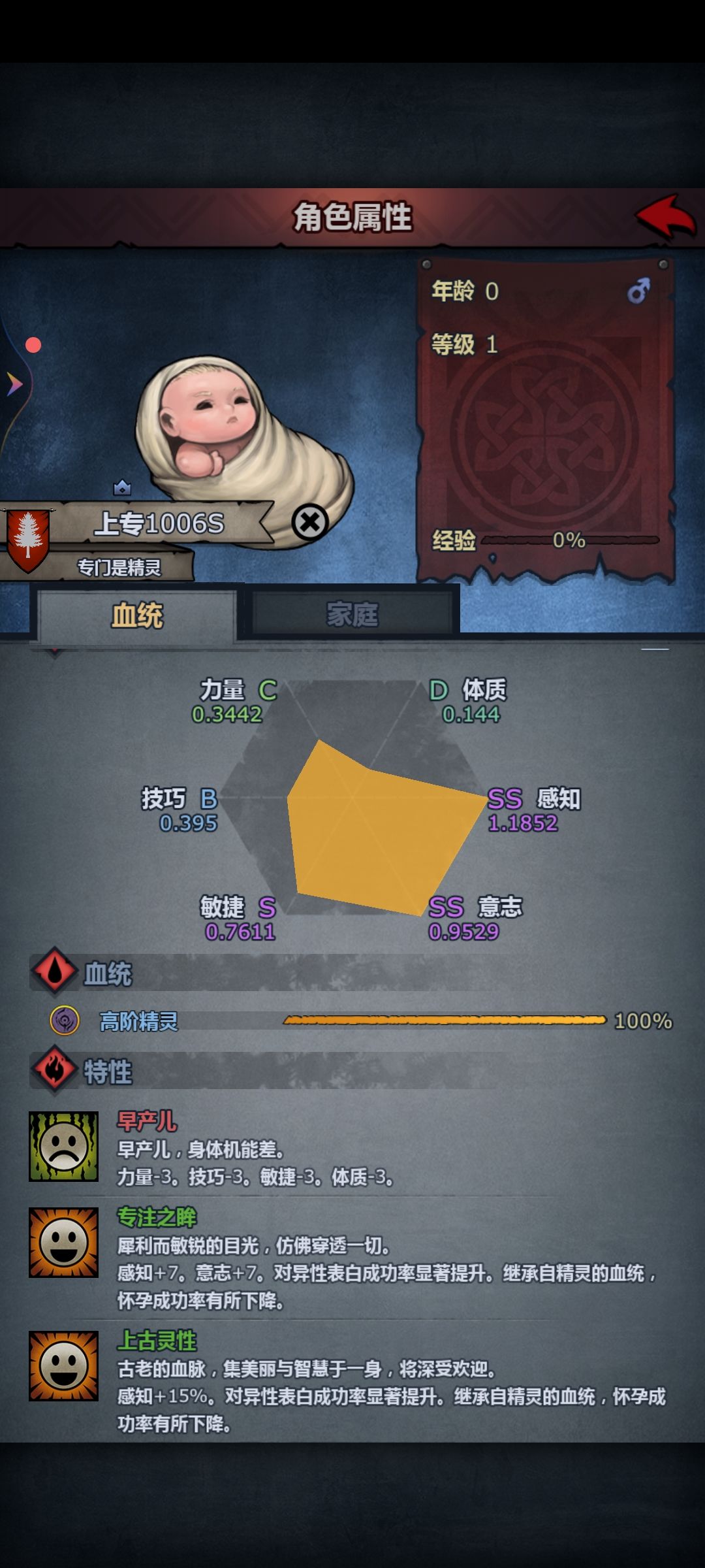要拿它做圣子吗 1