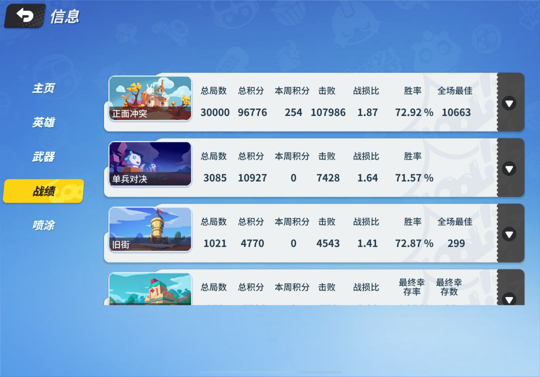 0个人问但是 2
