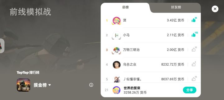 各位觉得我能到前15吗截图