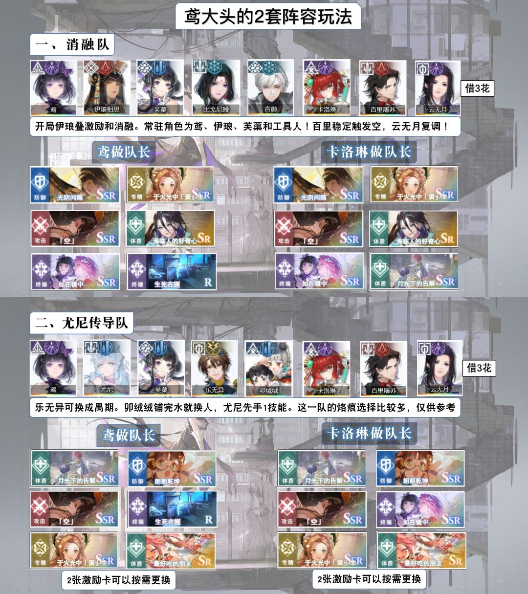【如我垂怜】鸢大头的2套阵容玩法! 1