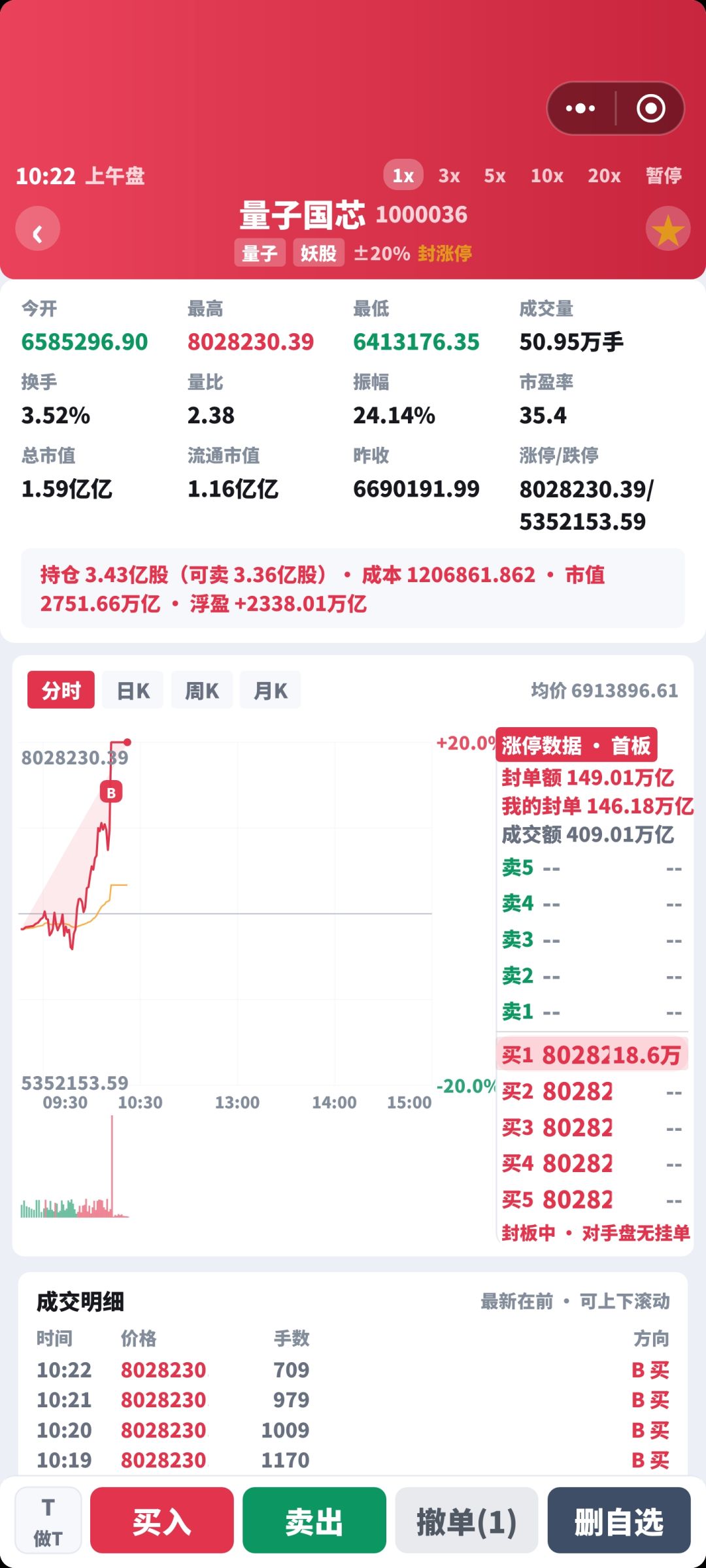 直接通关了 1