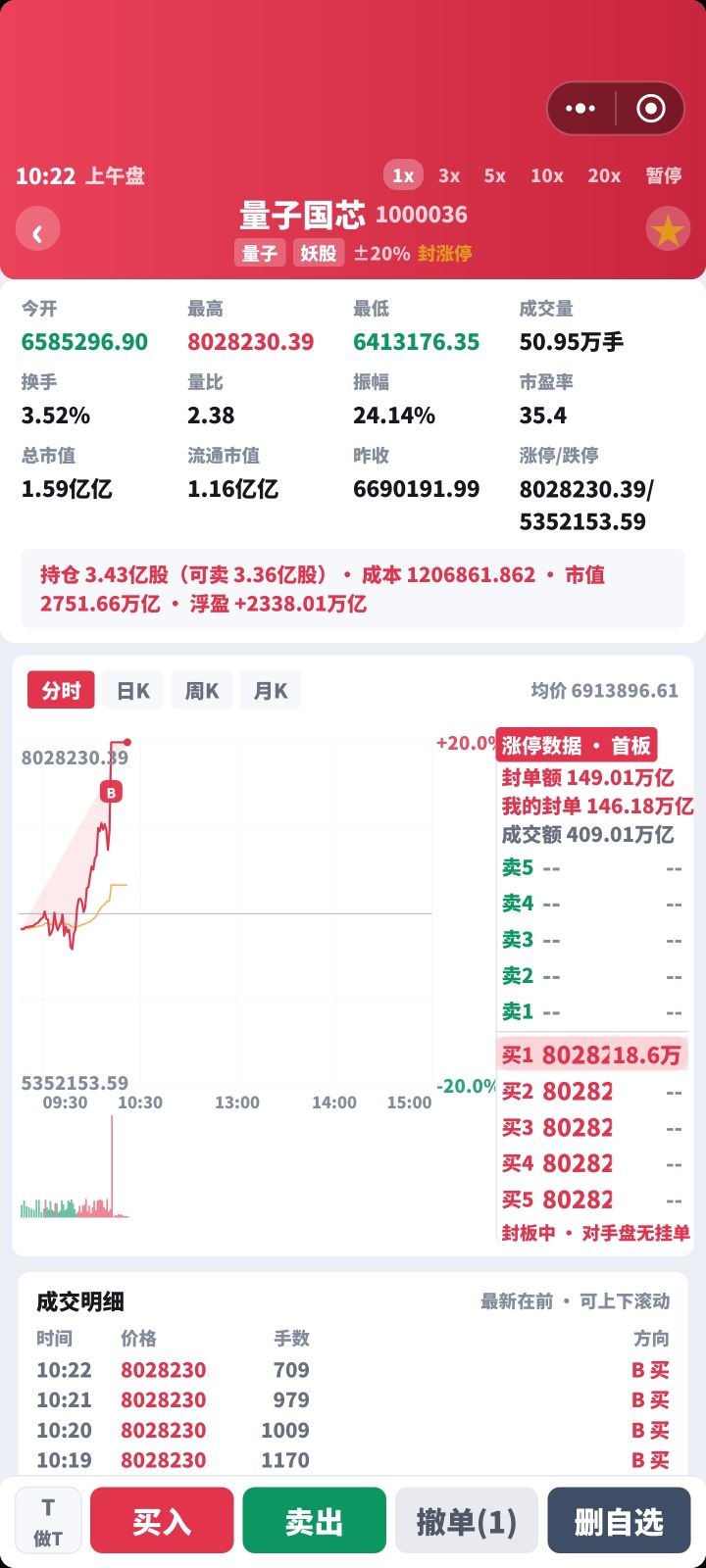 直接通关了截图