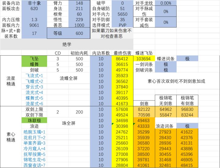 对之前计算伤害的说明截图