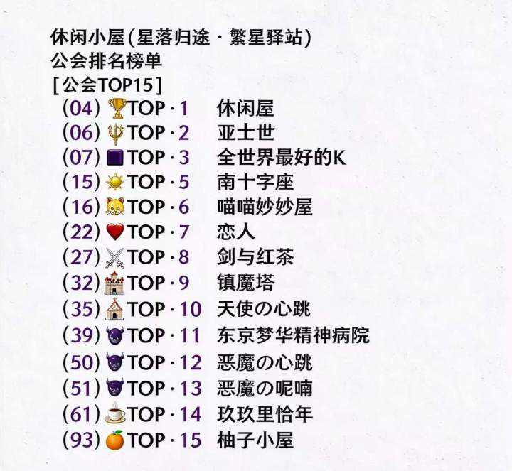 招人啦，多个公会招人啦截图