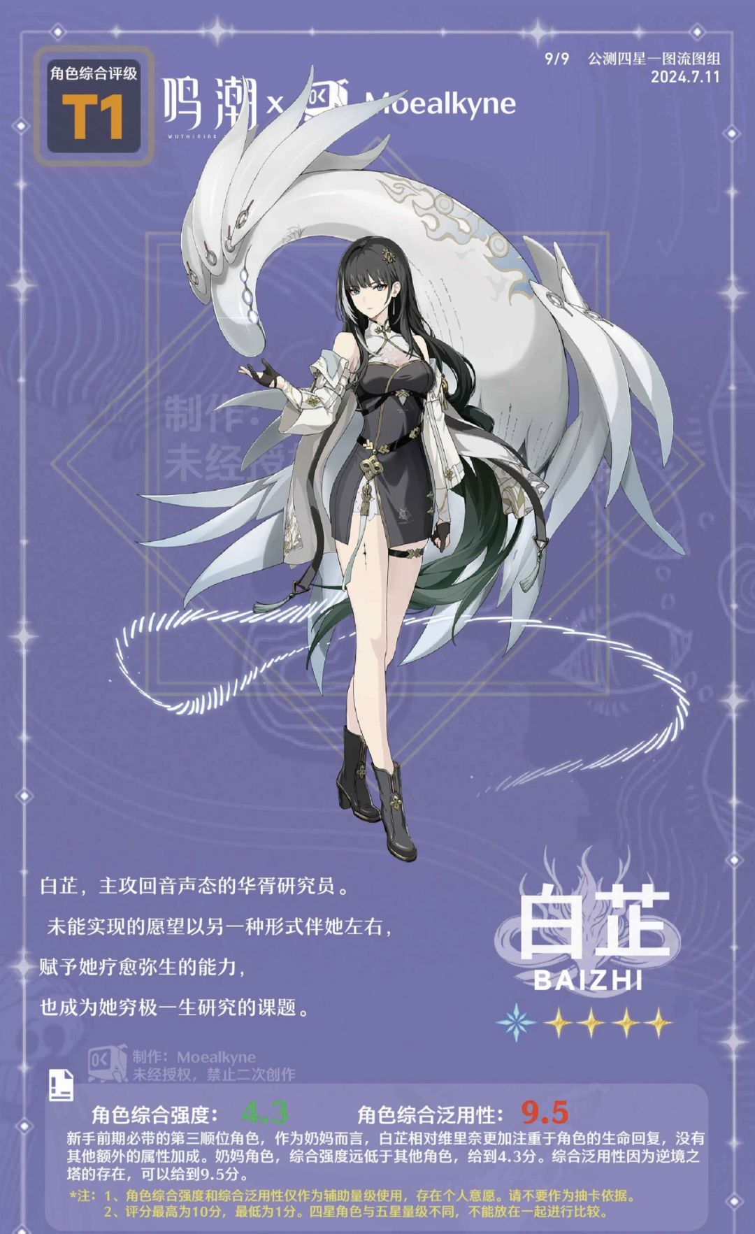 【适用公测】「白芷」一图流角色培养攻略 2