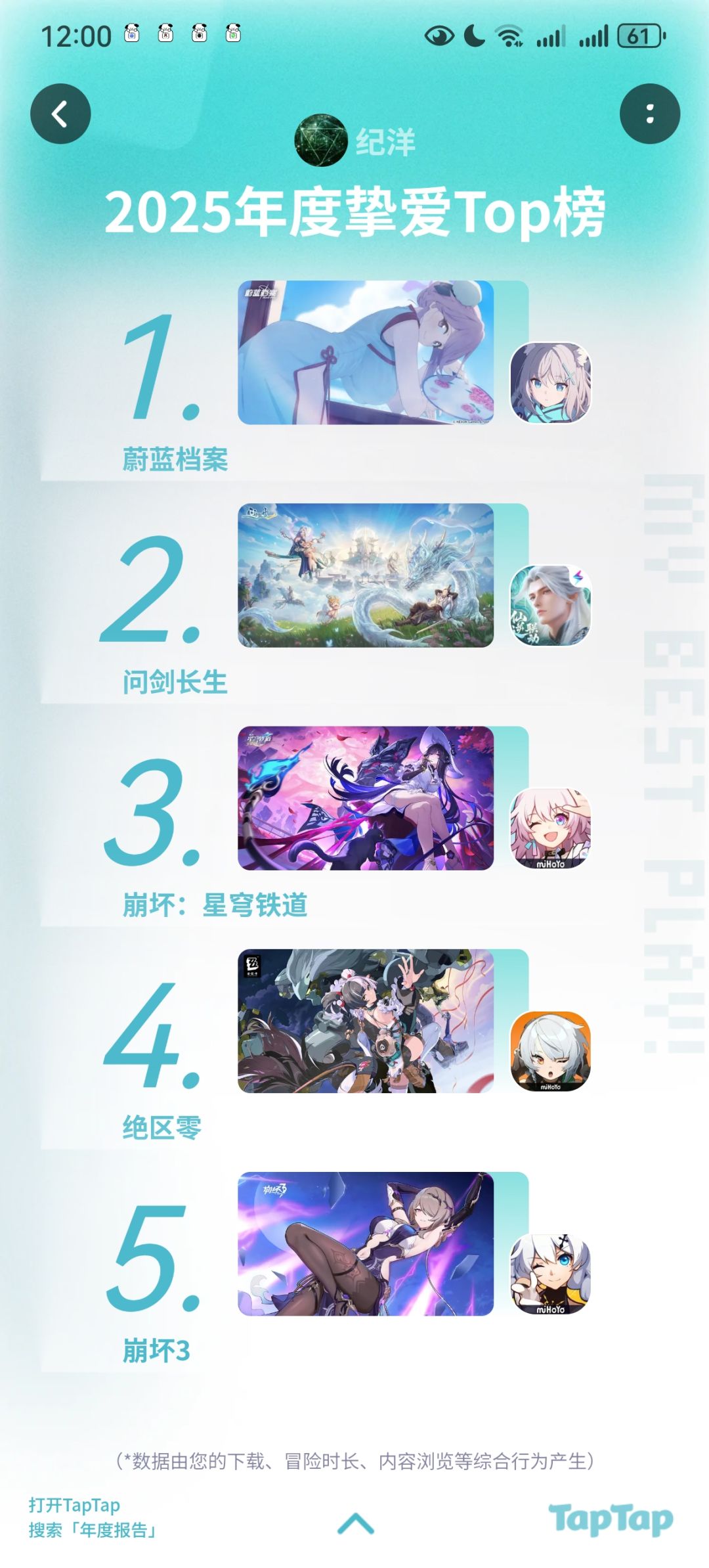 2025年度报告 3