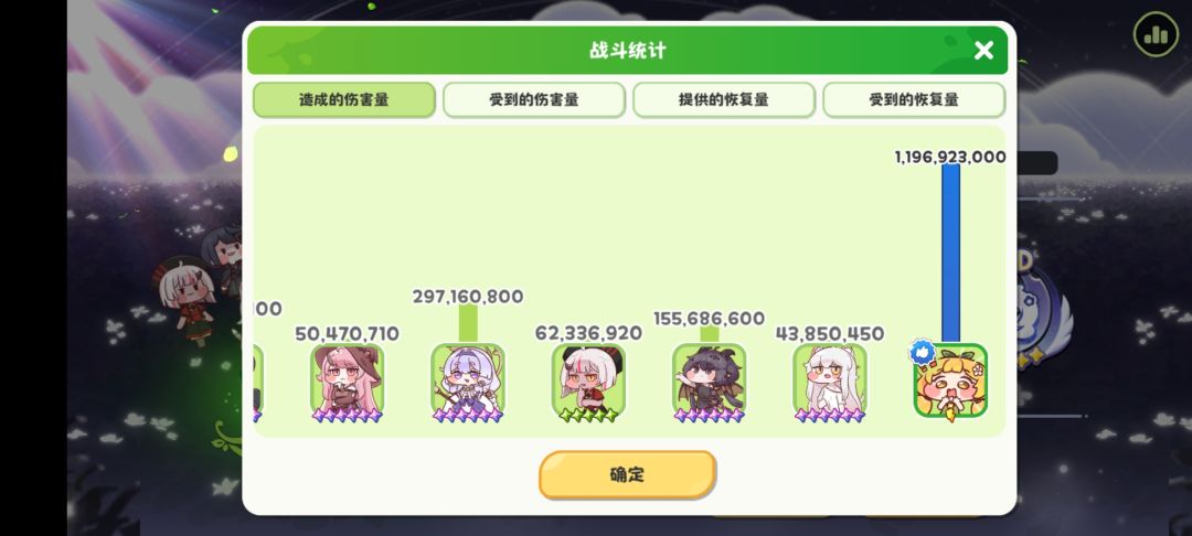 刚刚好 2