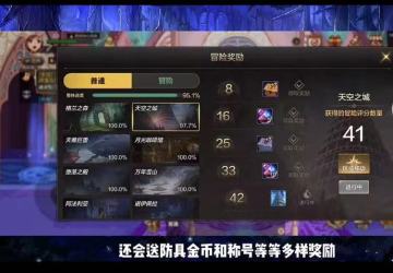 开服玩家必须要拿的九大资源！第二点