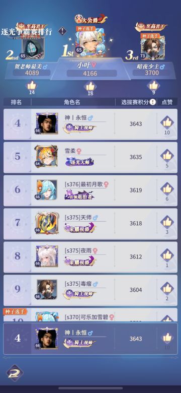 毒队攻略详解及阵容介绍