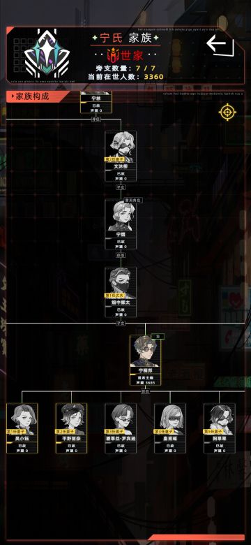 关于我骗婚大姐姐最后和小姑娘恋爱这件事