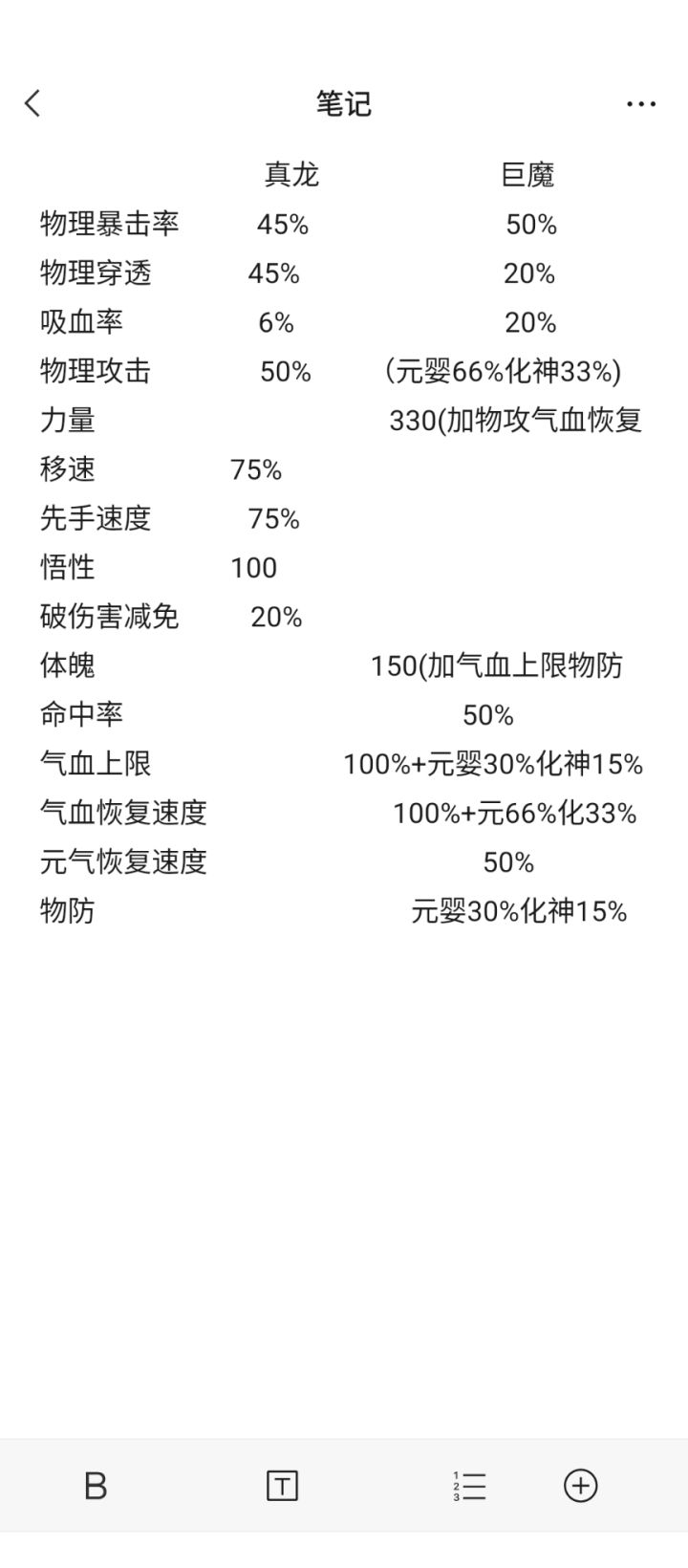 真龙和巨魔血脉对比截图
