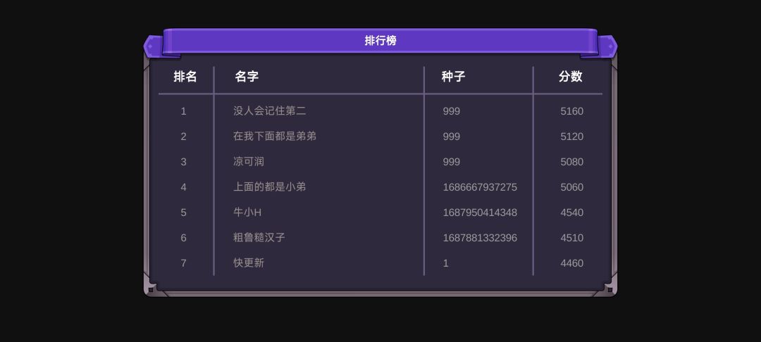 排行榜第三的位置好尴尬😡弟中弟 1