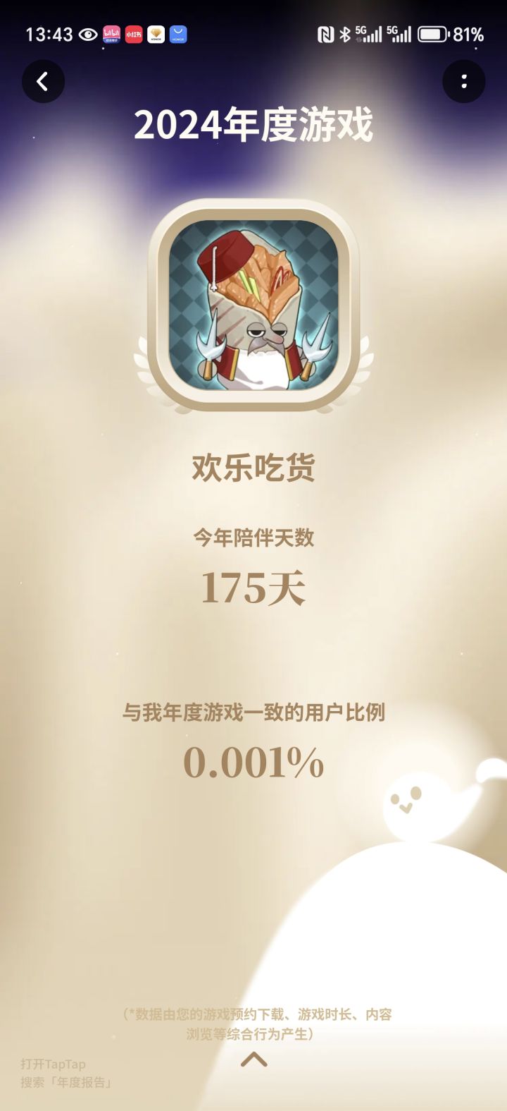 年度游戏截图