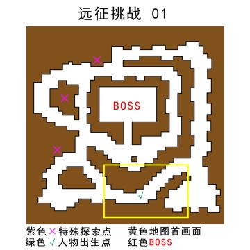 远征挑战地形点位攻略