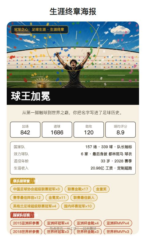 中国梅西 2