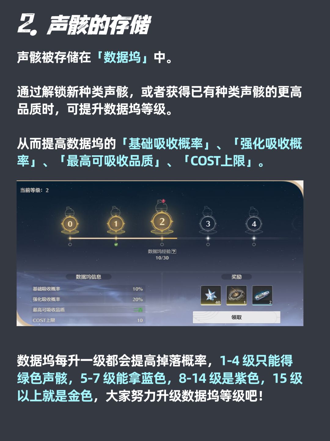 鸣潮萌新入门-带你了解什么是“声骸”。 3