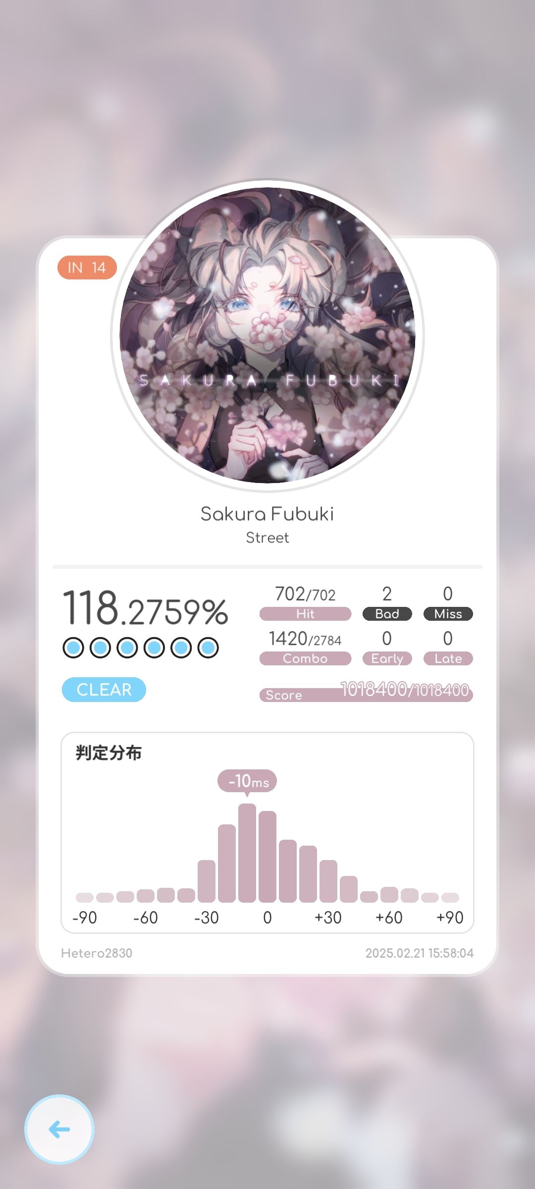 () 2