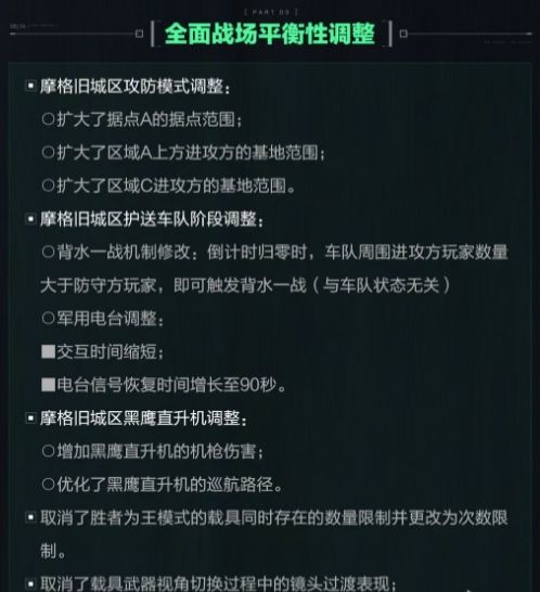 三角洲9.17更新汇总!无名被削,旅人加强 4