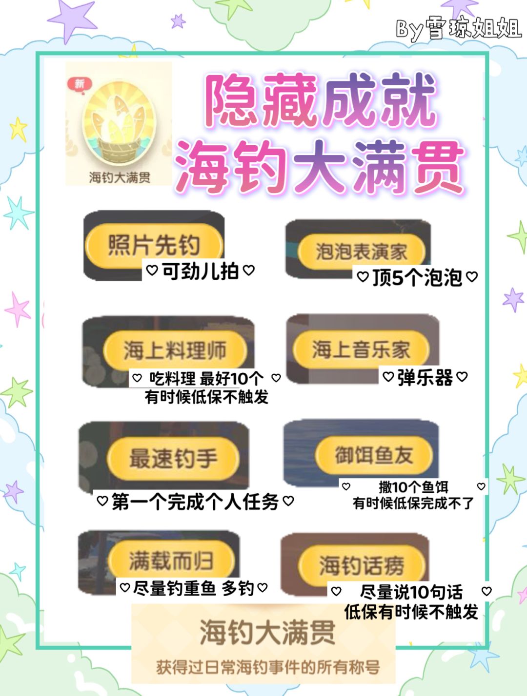隐藏成就温泉山捕虫王和海钓大满贯执行干货 3