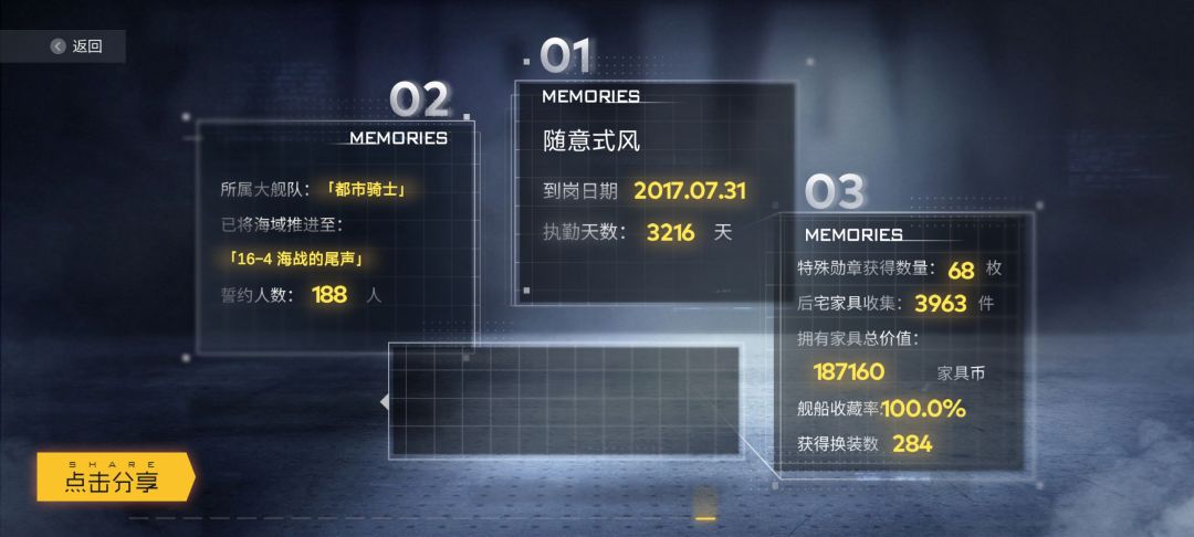 9周年快乐 2