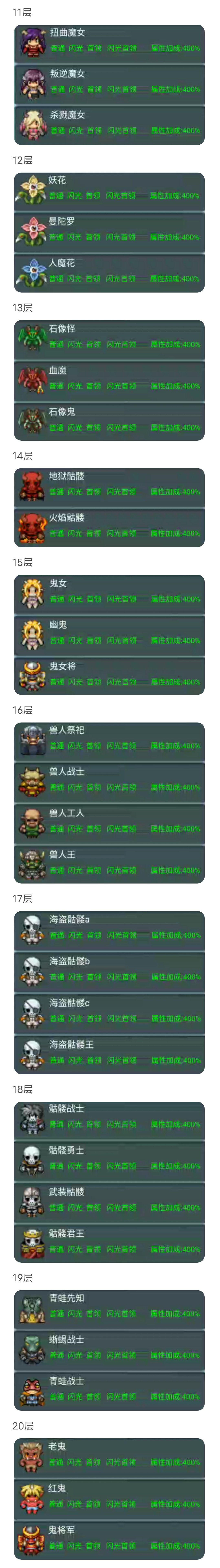 宠物图鉴全收集 2