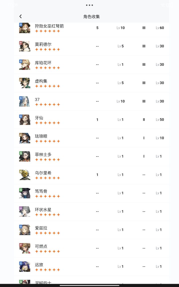 求助帖截图