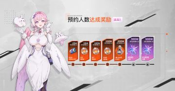 《卡厄思梦境》200万预约里程碑达成！